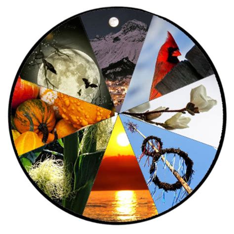 How a Free Online Wicca School Can Help You Connect with a Wider Wiccan Community
